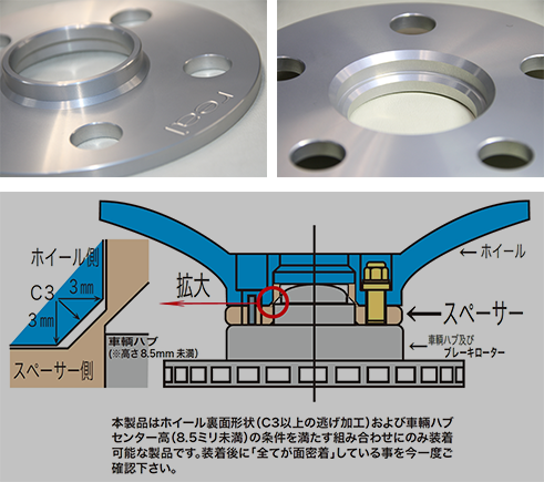 ワイドオフセットスペーサーキット